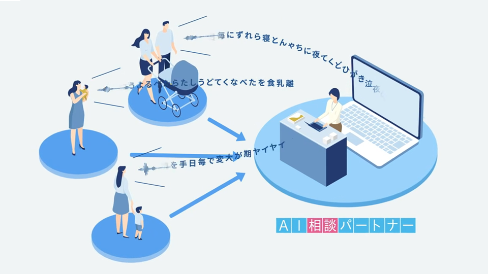 AI相談パートナー