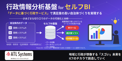 行政情報分析基盤 for セルフBI