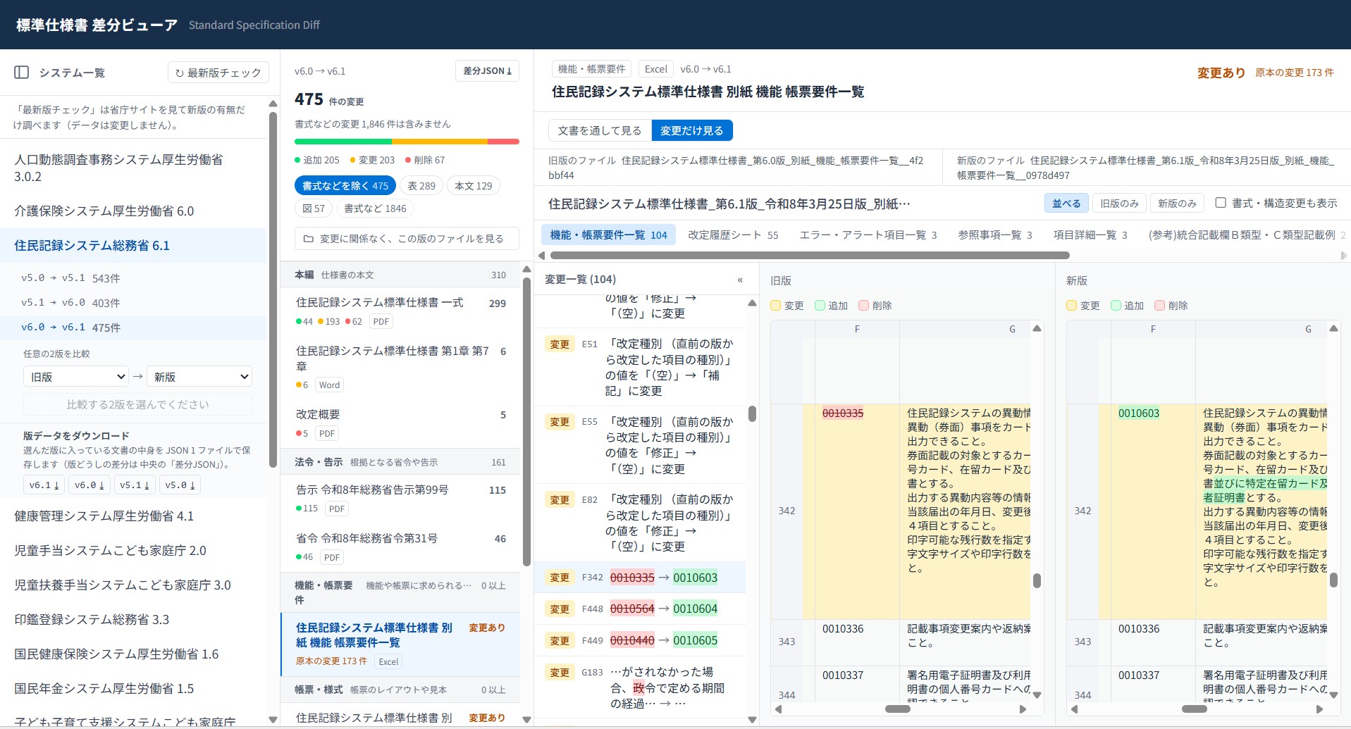 標準仕様書AI-Ready化エージェント