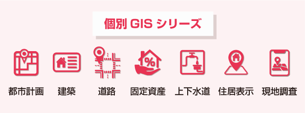 個別業務GIS