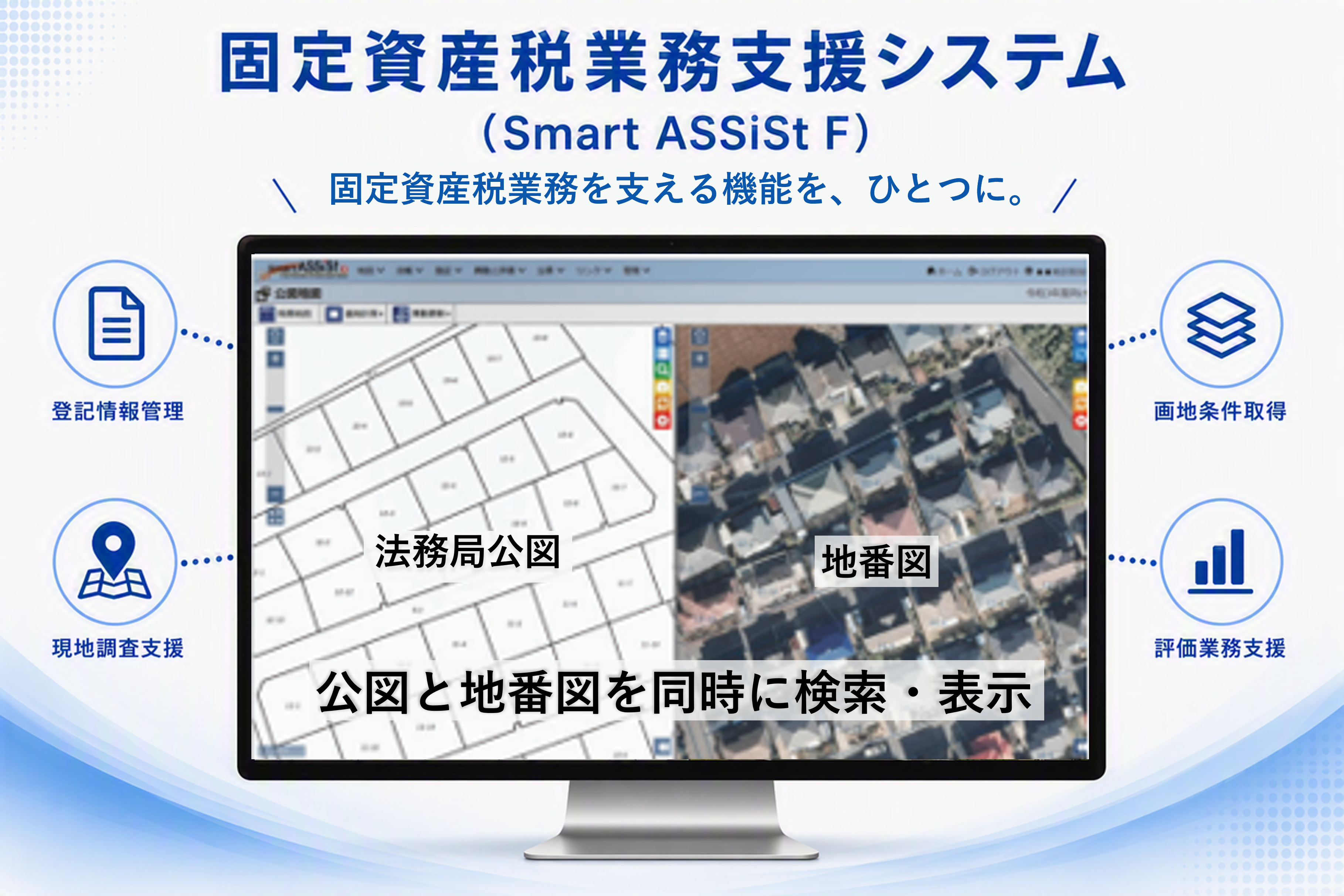 固定資産税業務支援システム（SAF）