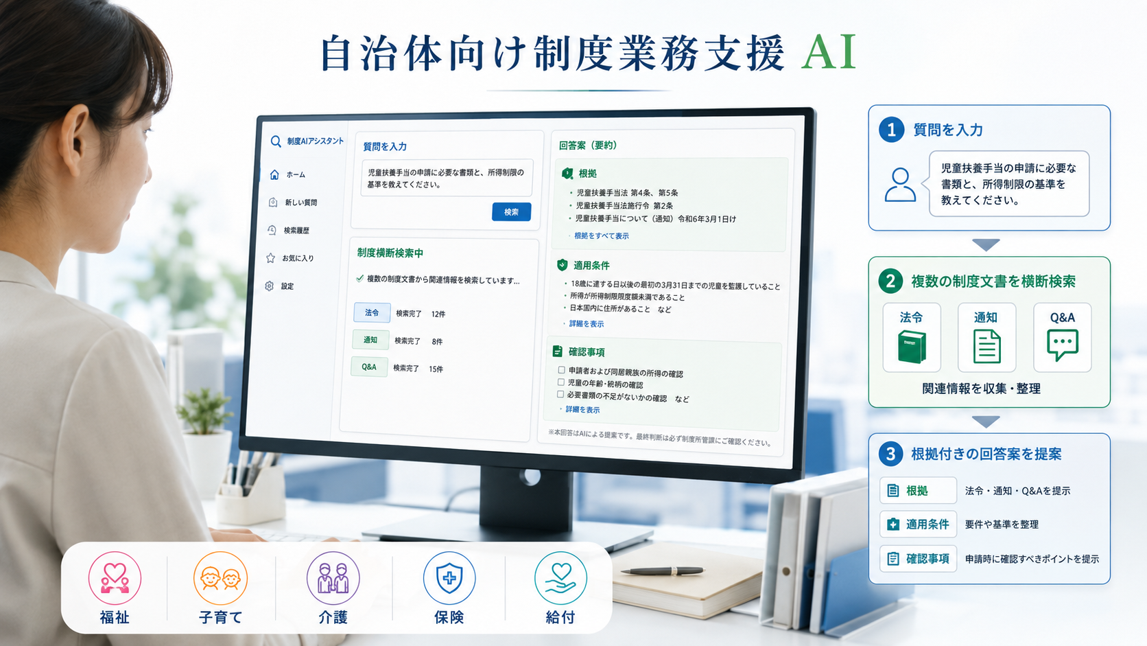 自治体向け制度業務支援AI
