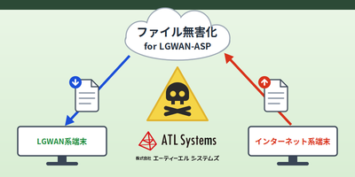 ファイル無害化forLGWAN-ASP