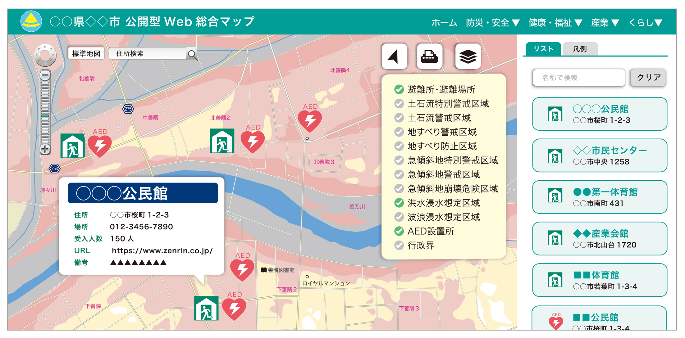 Web総合マップ