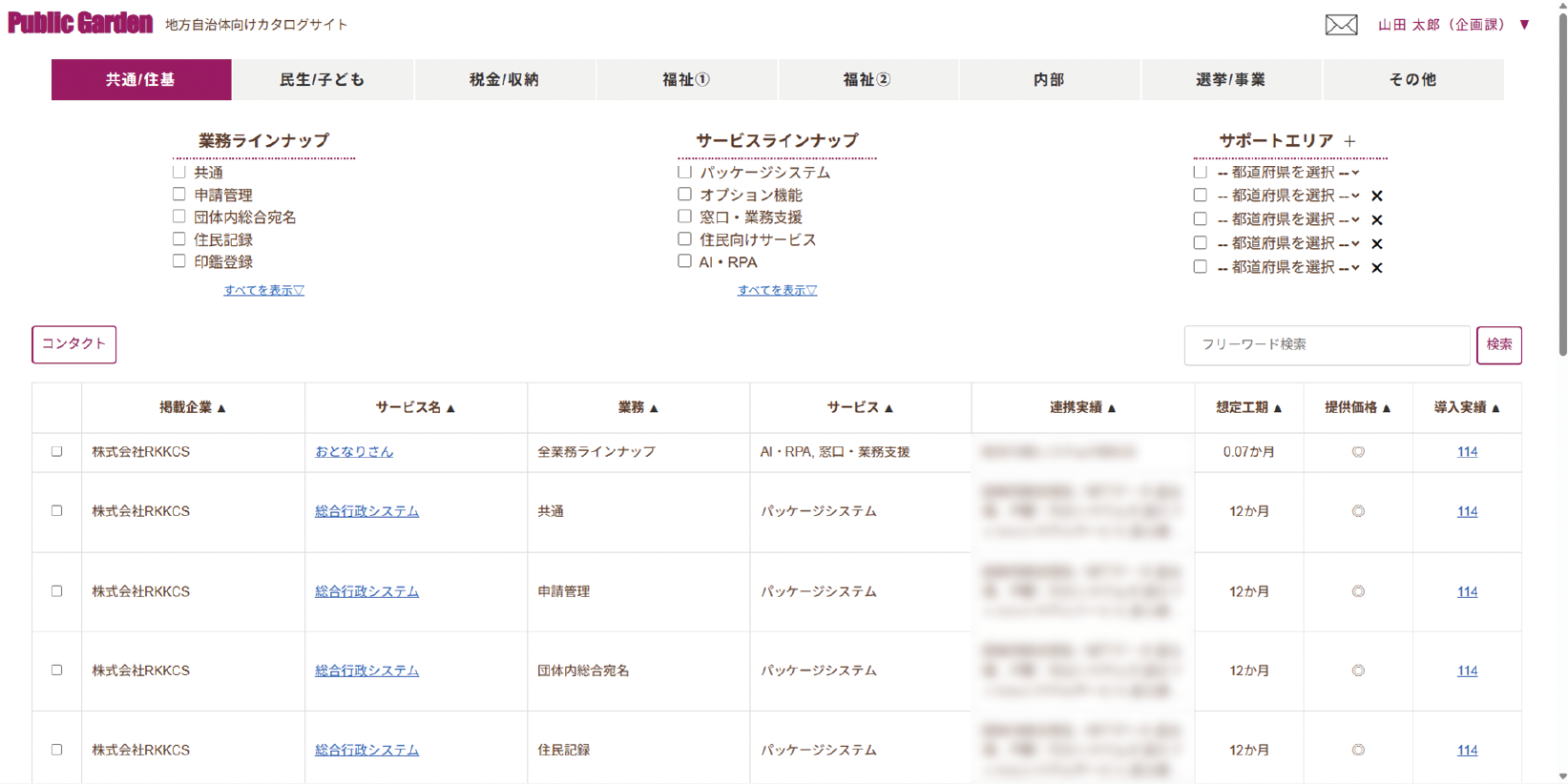 エコシステム型DMP
